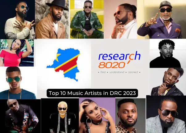 Top 10 des Musiciens en RDC en 2023
